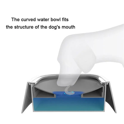 AquaPaw – 1,5 l Anti-Schlabber-Trinknapf für Hunde